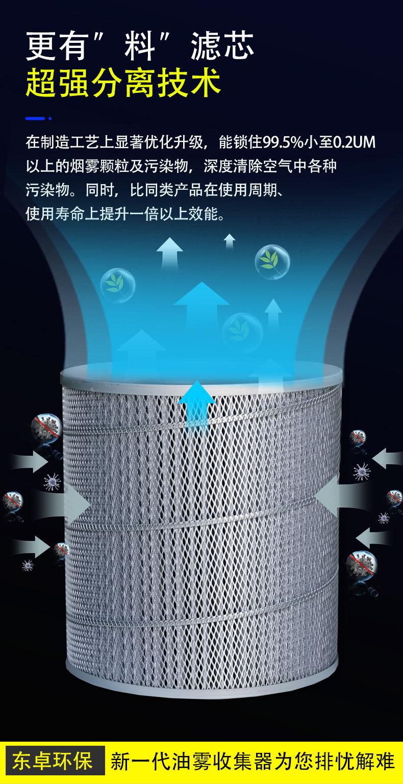 东卓方油雾机_08.jpg