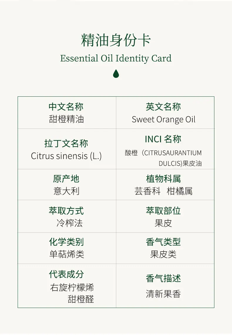 甜橙精油详情页(1)_03