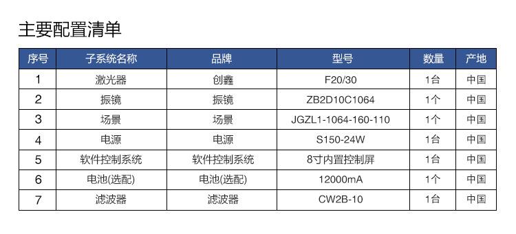 602中文_09