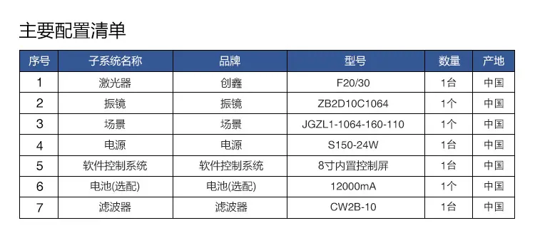602中文_09