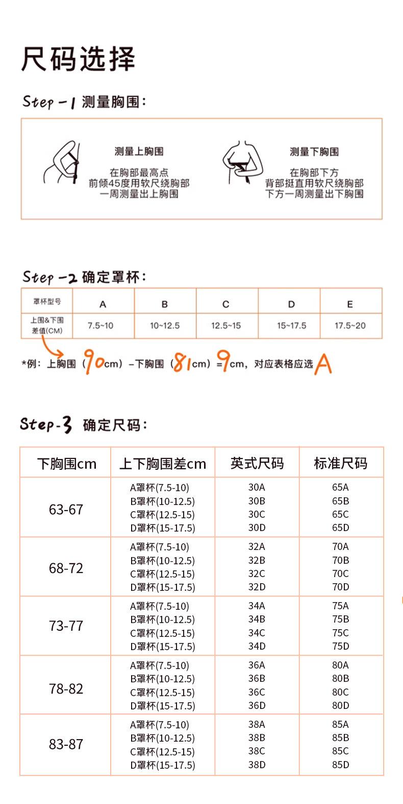 详情