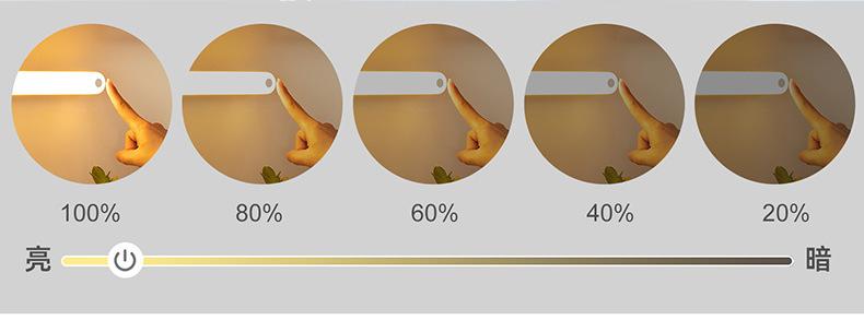 TW-L37-T37夜灯详情资料790_11.jpg?x-oss-process=image/format,png