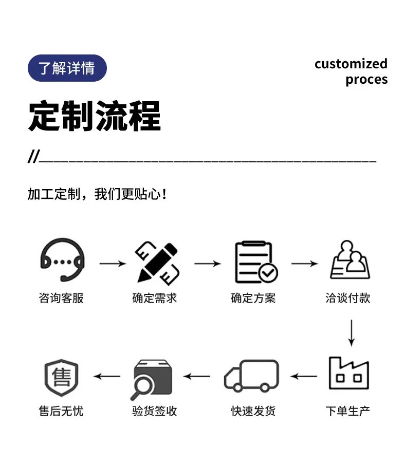 100百叶轮打磨片_11