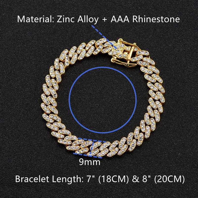 BL size