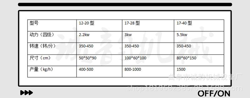 玉米高粱花生破碎机参数曲阜诚韵机械设备厂电话:16
