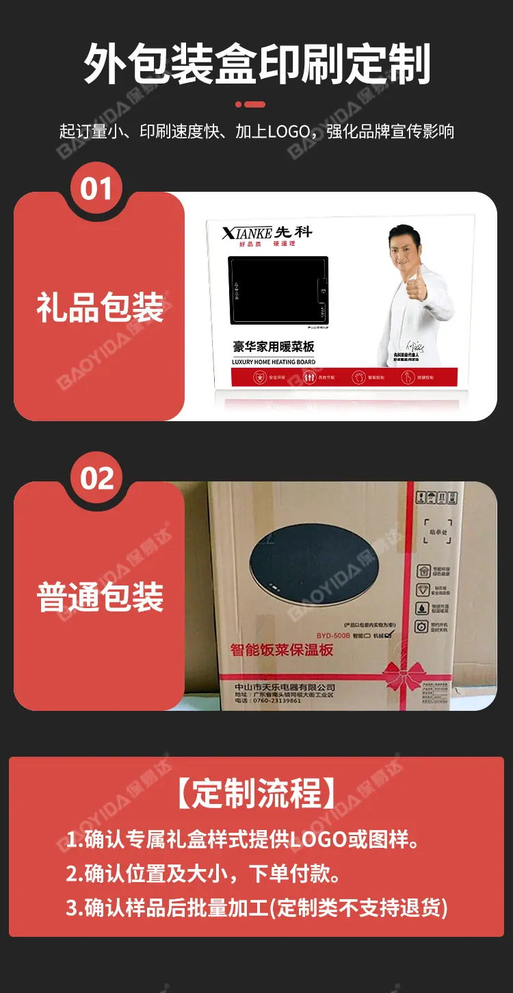 礼品祥情图片