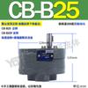 Bomba de engrenagem LWBZ CB-BM Hidráulica CB-b10 Bomba de óleo 6/4/16/20/25/32/40/50/63/80/100