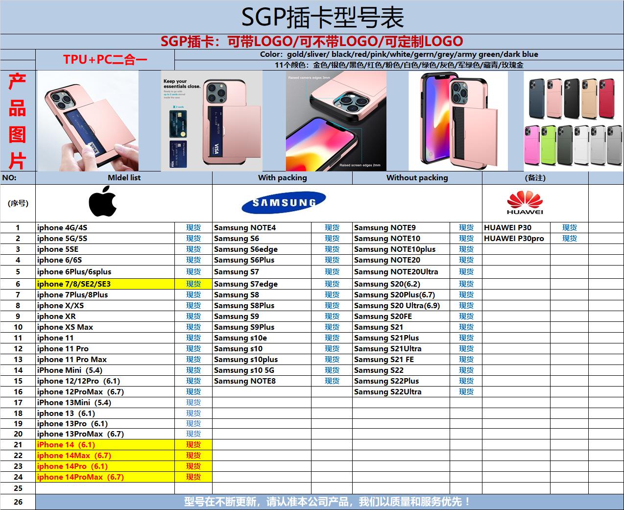 SGP插卡