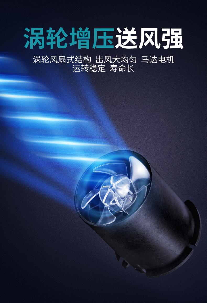 邦远工业轻型高温热风枪_10