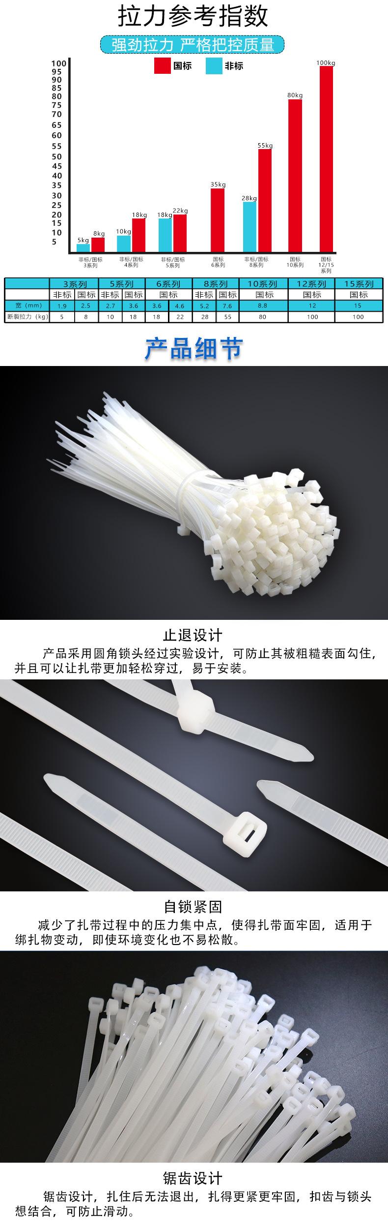 详情页1