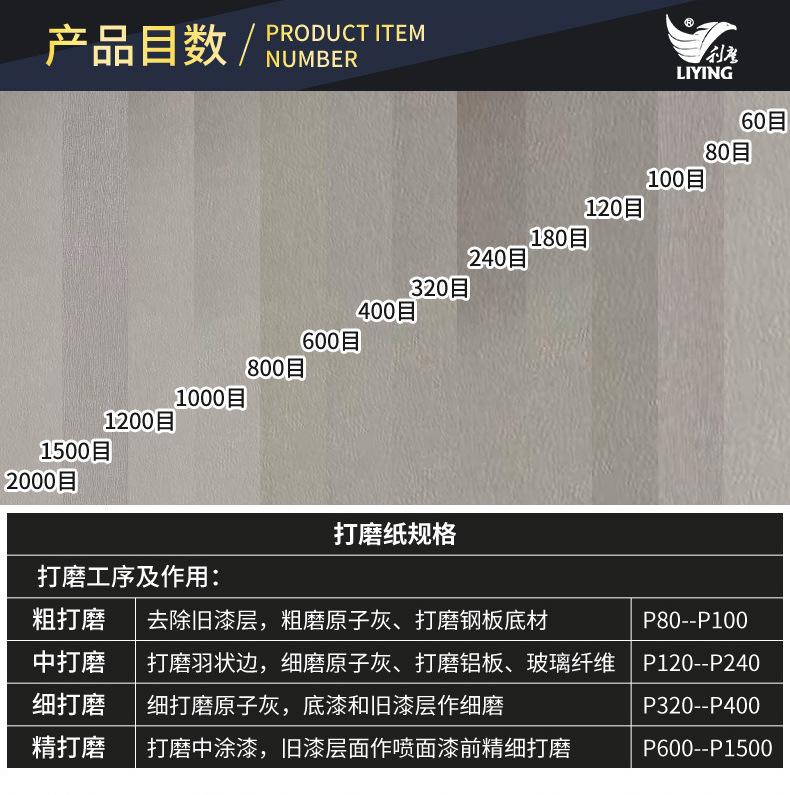 打磨砂纸水砂纸-详情_02