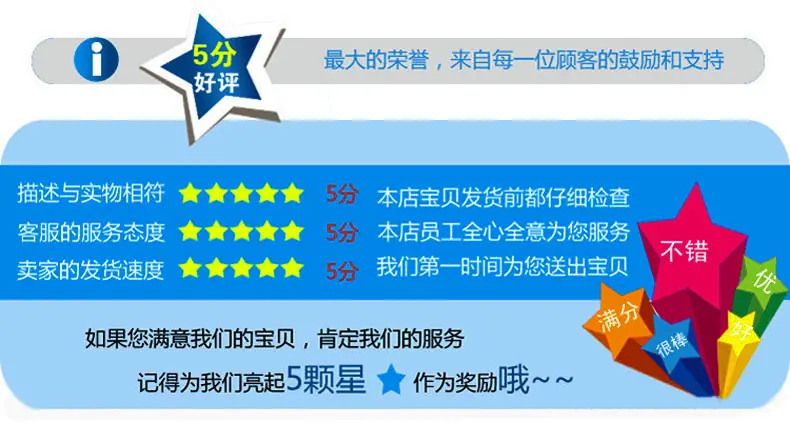 打分