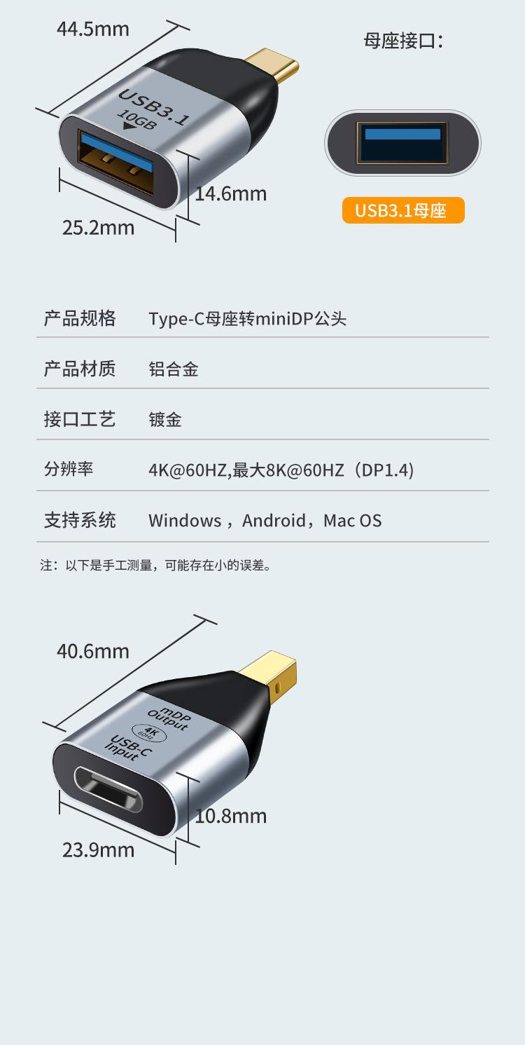 hdmi/vga/rj45/dp/mdp