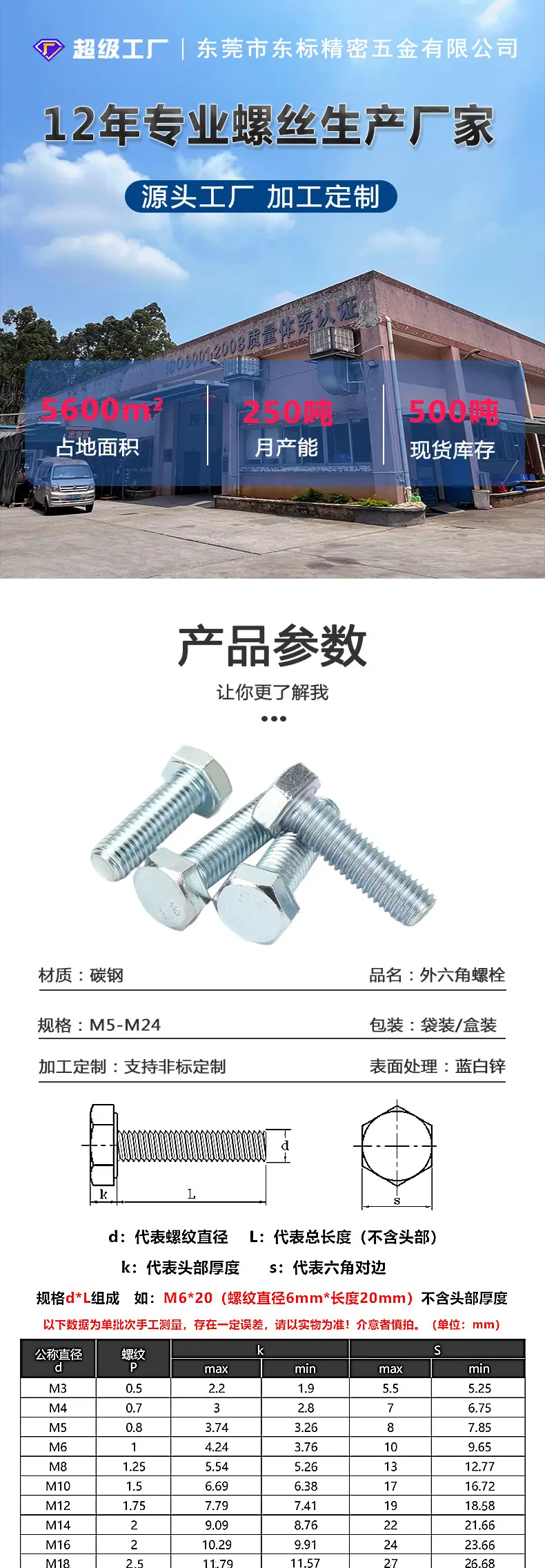 东标外六角螺栓新详情_01.jpg