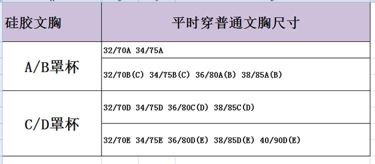 拉拉兔尺码表