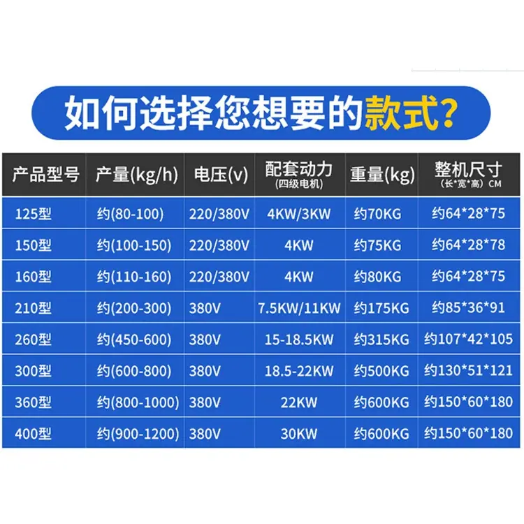 颗粒机 (11).jpg