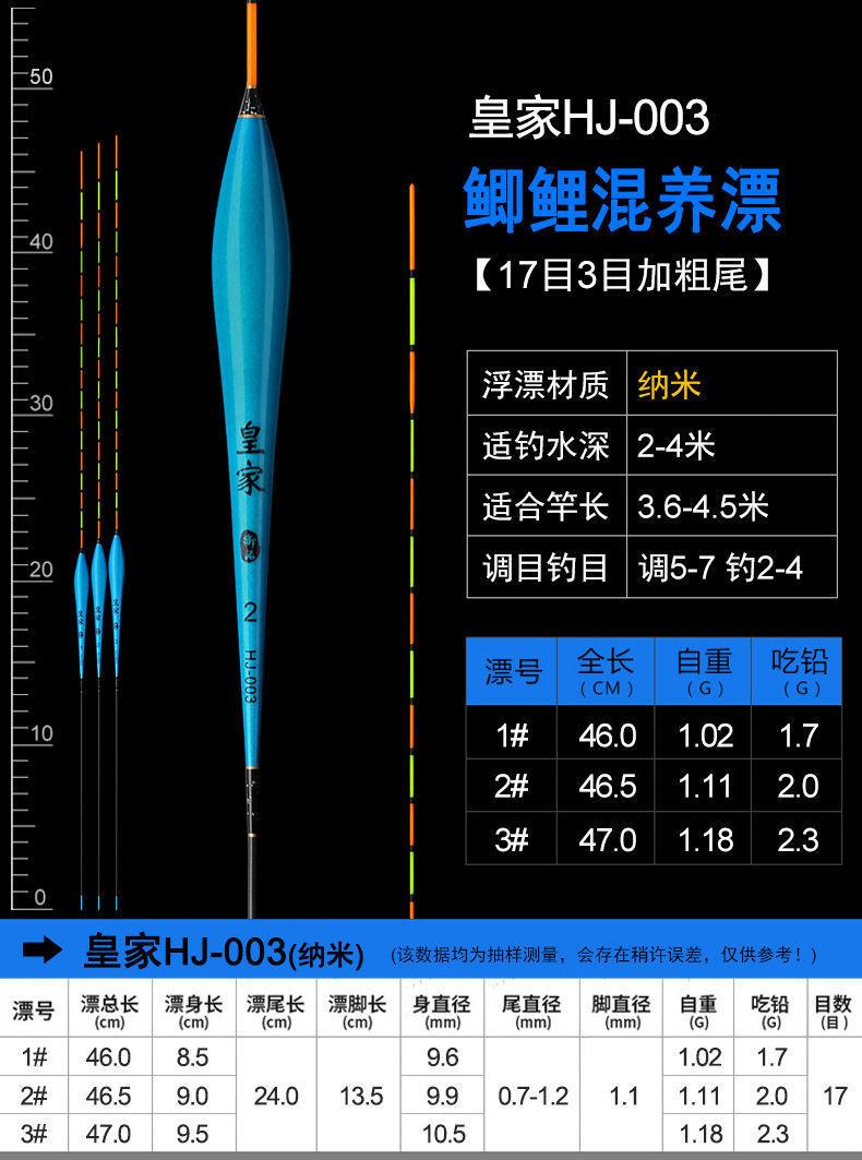 fc71f6fc-81ef-45cc-8ac3-625736