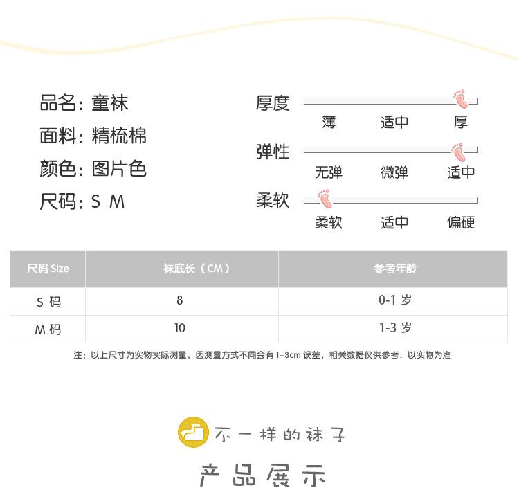 详情