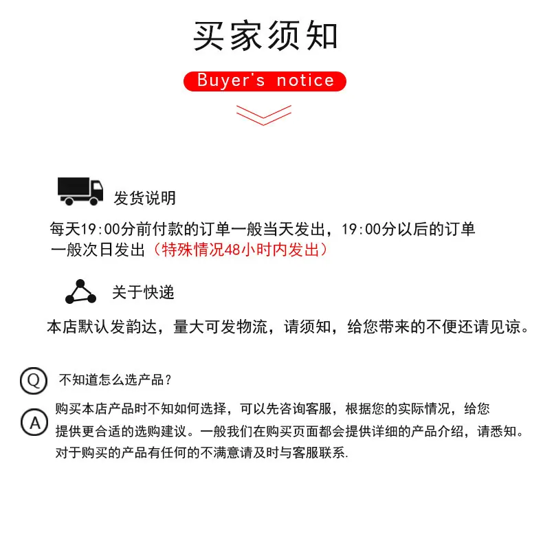 说明