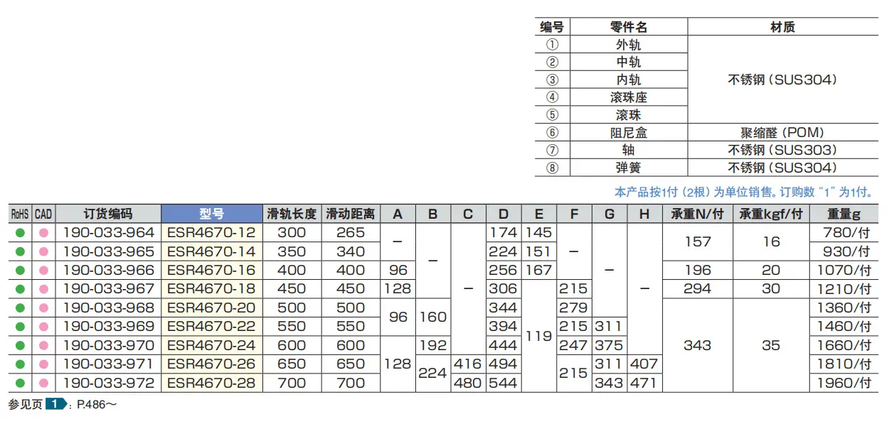 esr4670尺寸图2
