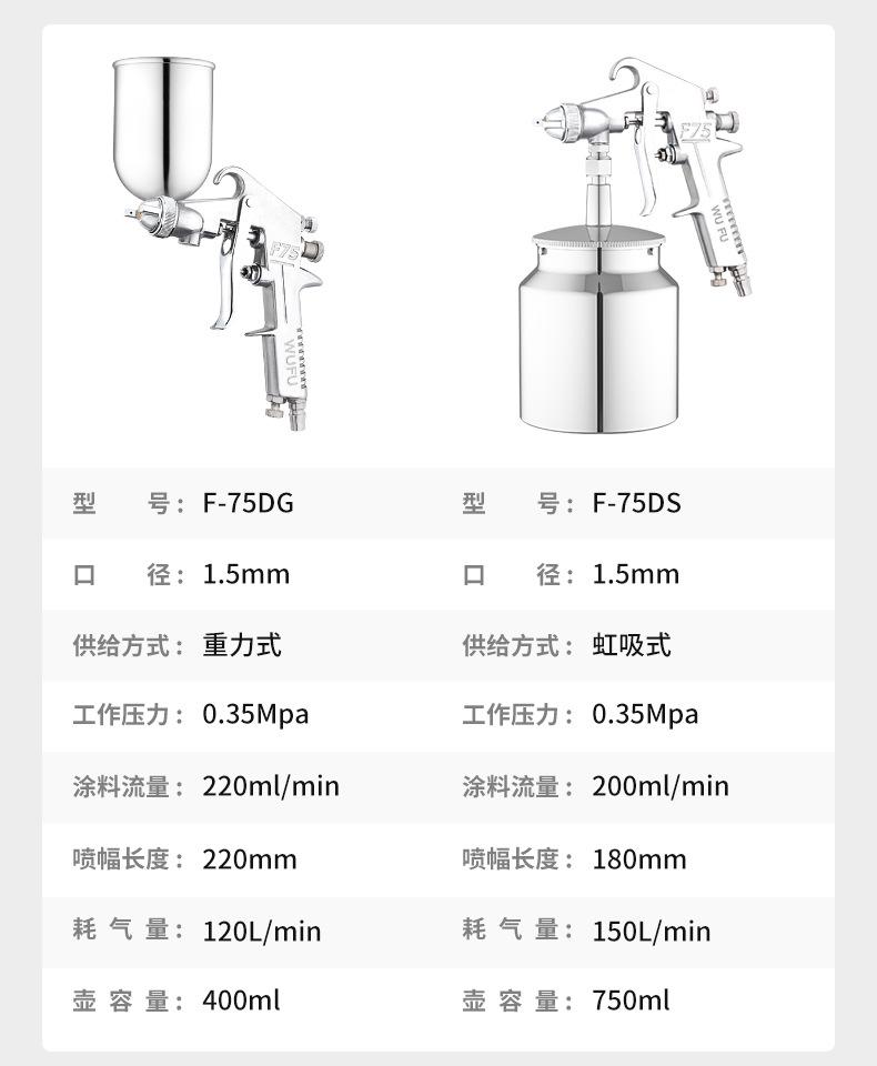 综合喷漆枪详情页参数_14.jpg