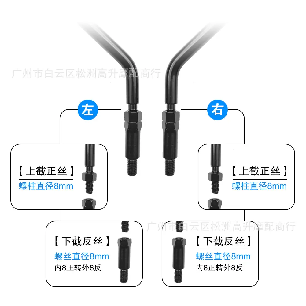 5 拷贝
