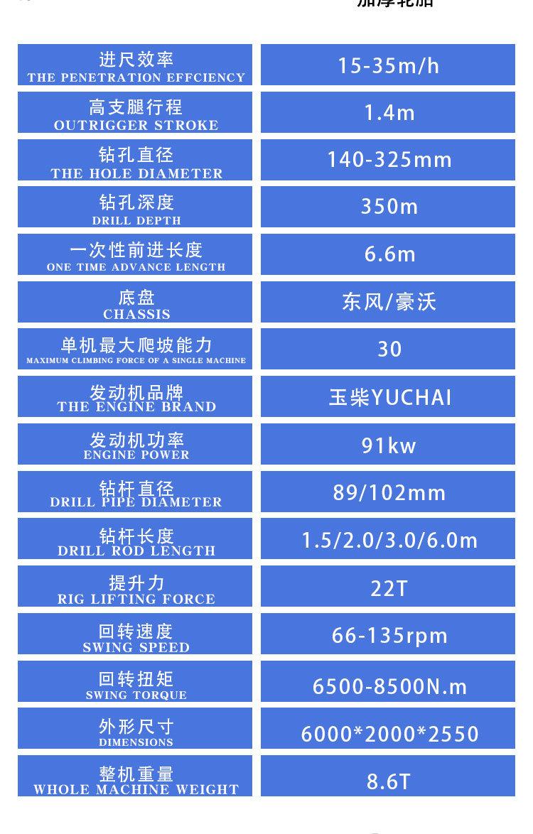 车载水井钻机详情页_03.jpg