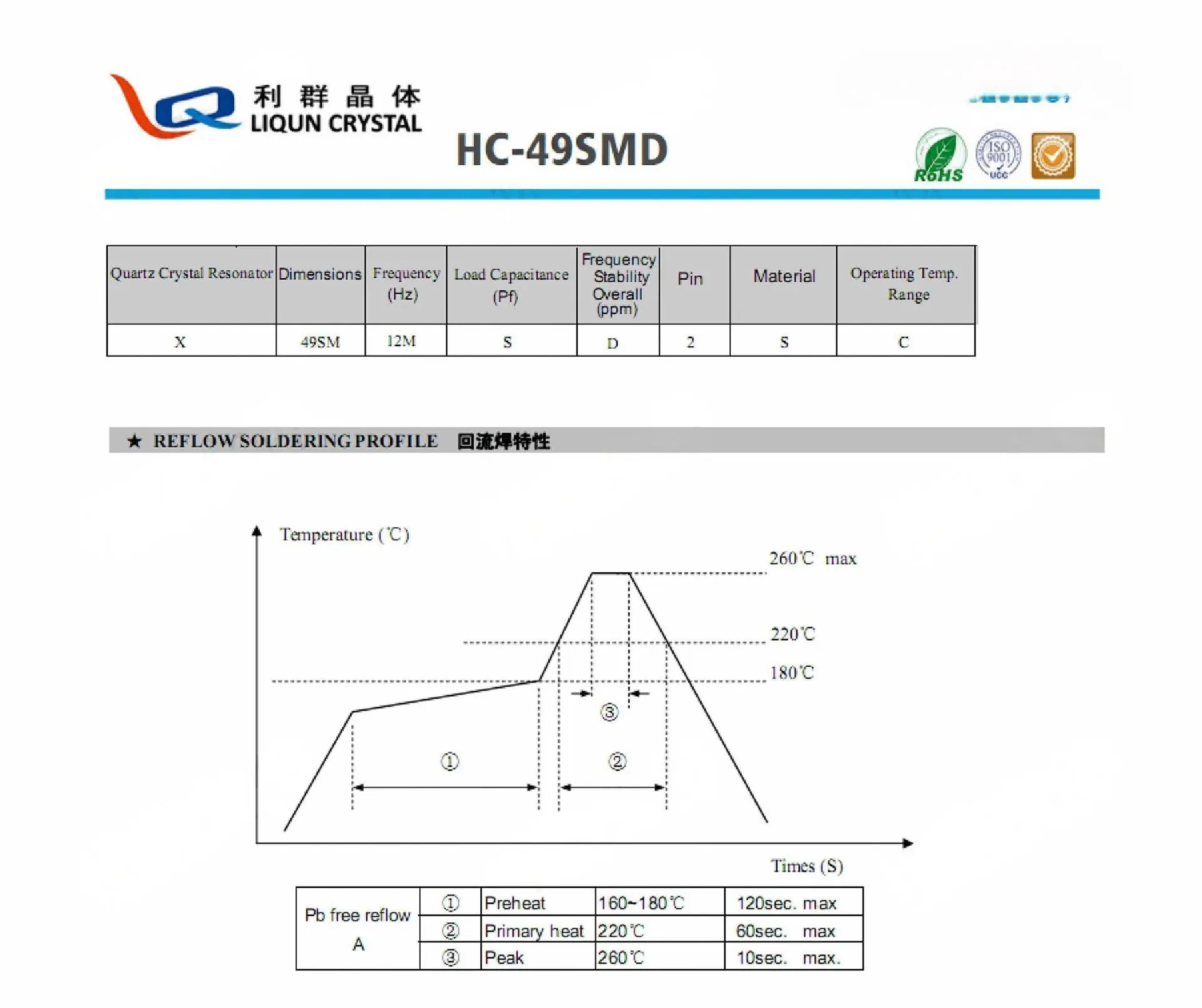 49SMD_02