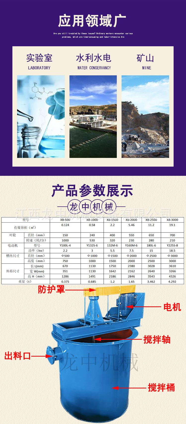 搅拌桶 (4).jpg