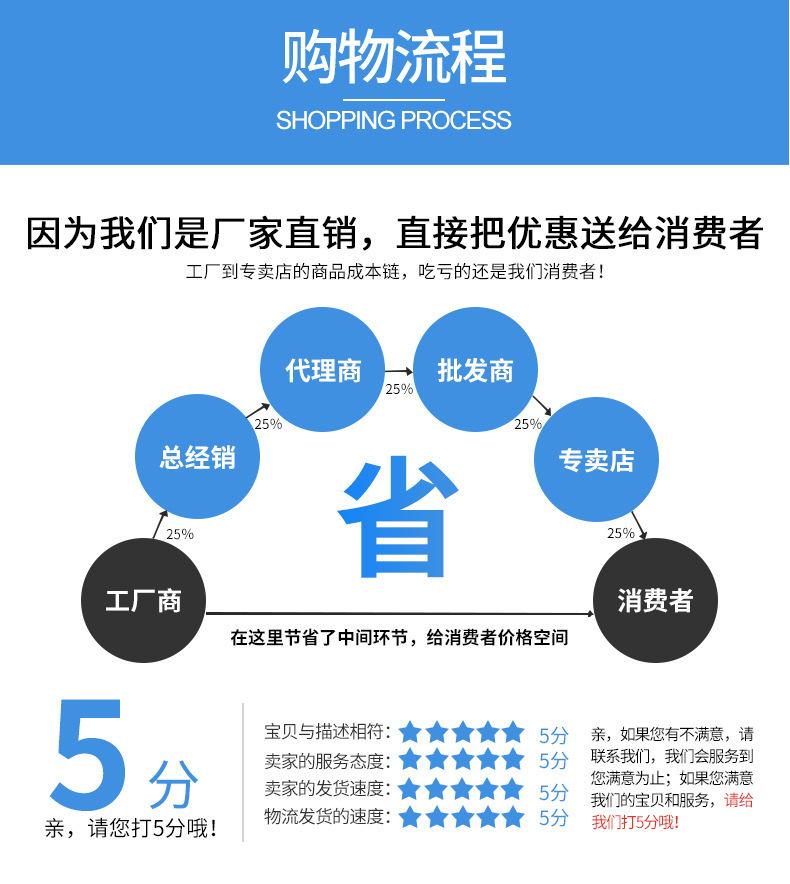 详情页2_18
