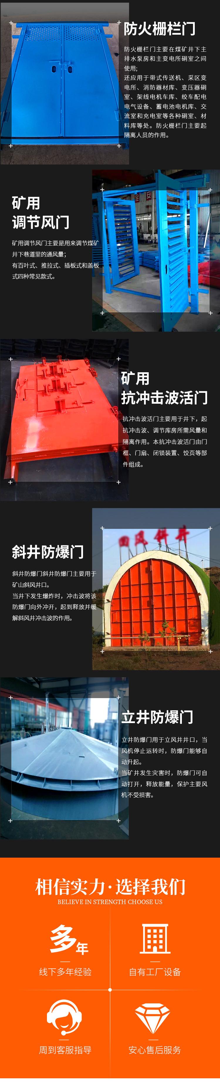 02矿用门系列专题.jpg