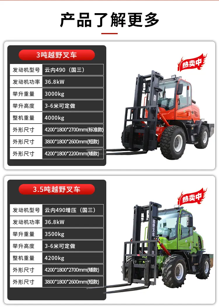东程-越野叉车详情08