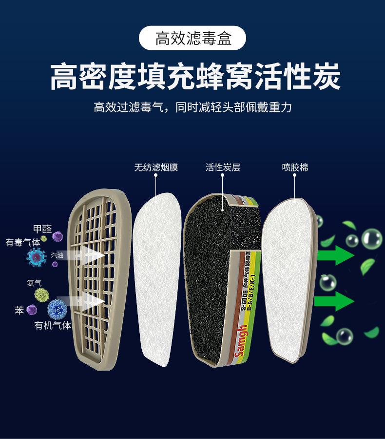 S-6800防毒套装-初上架版_13