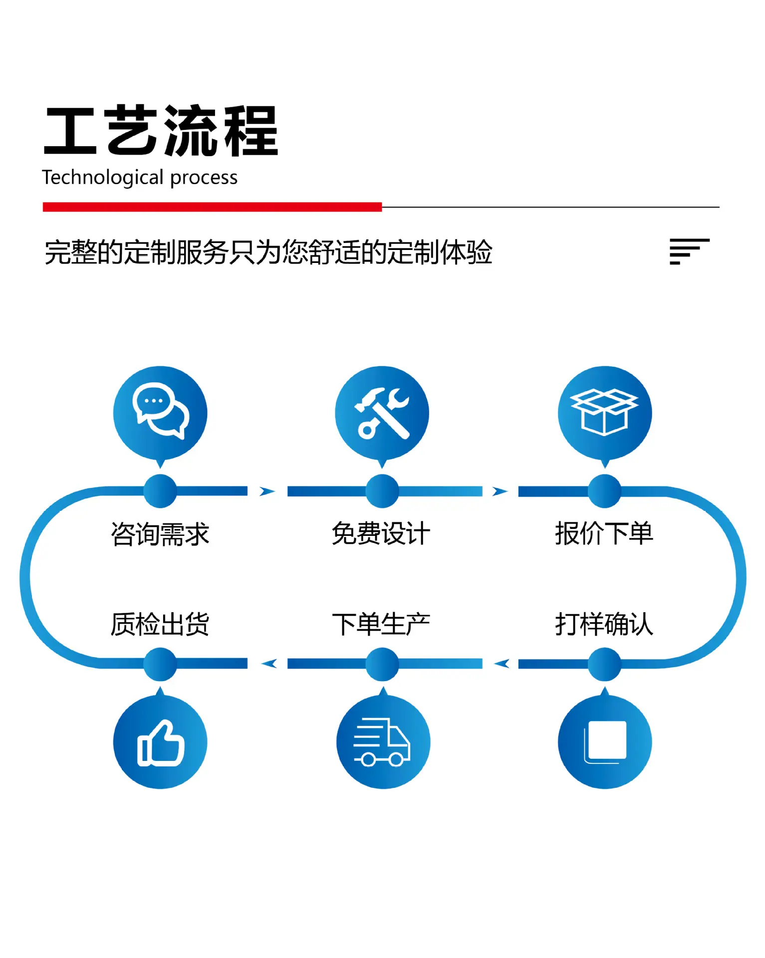 新详情页-4
