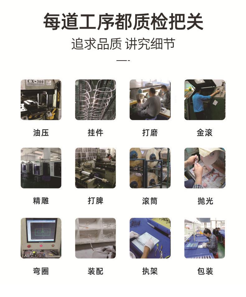 工序流程