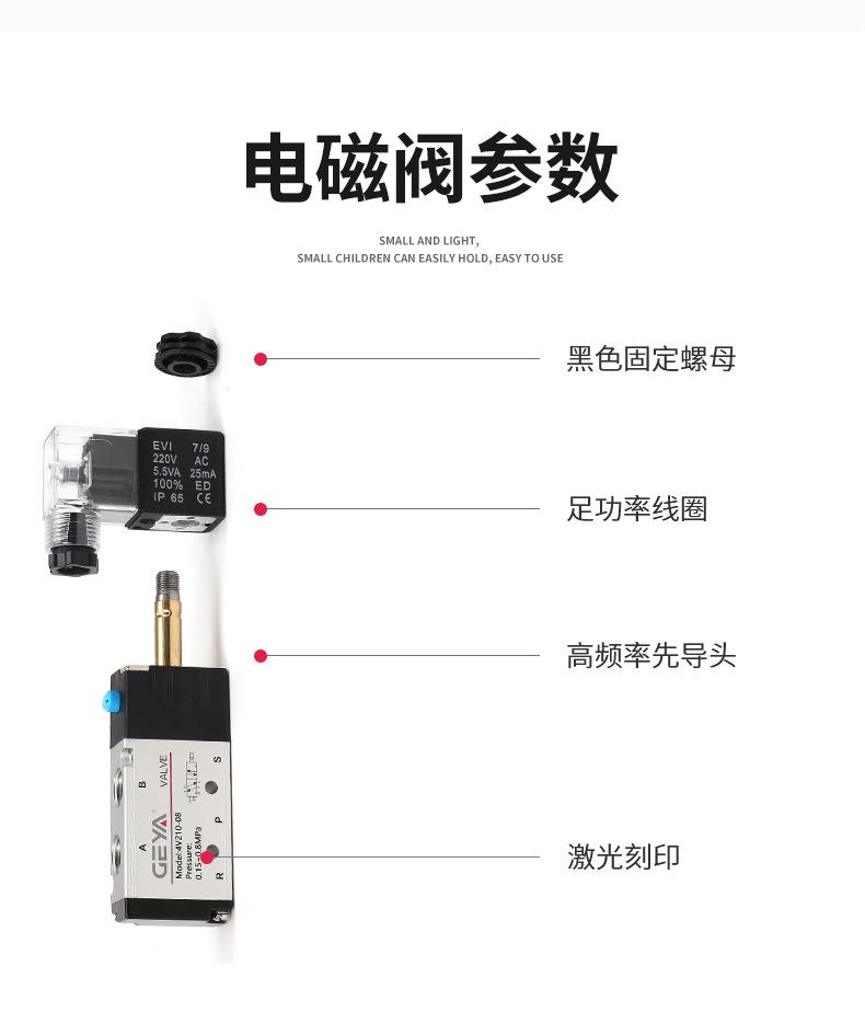 电磁阀详情页7.jpg