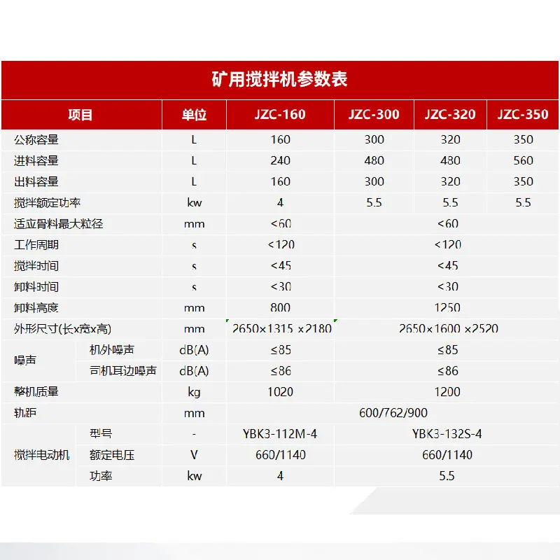 搅拌机 (16)