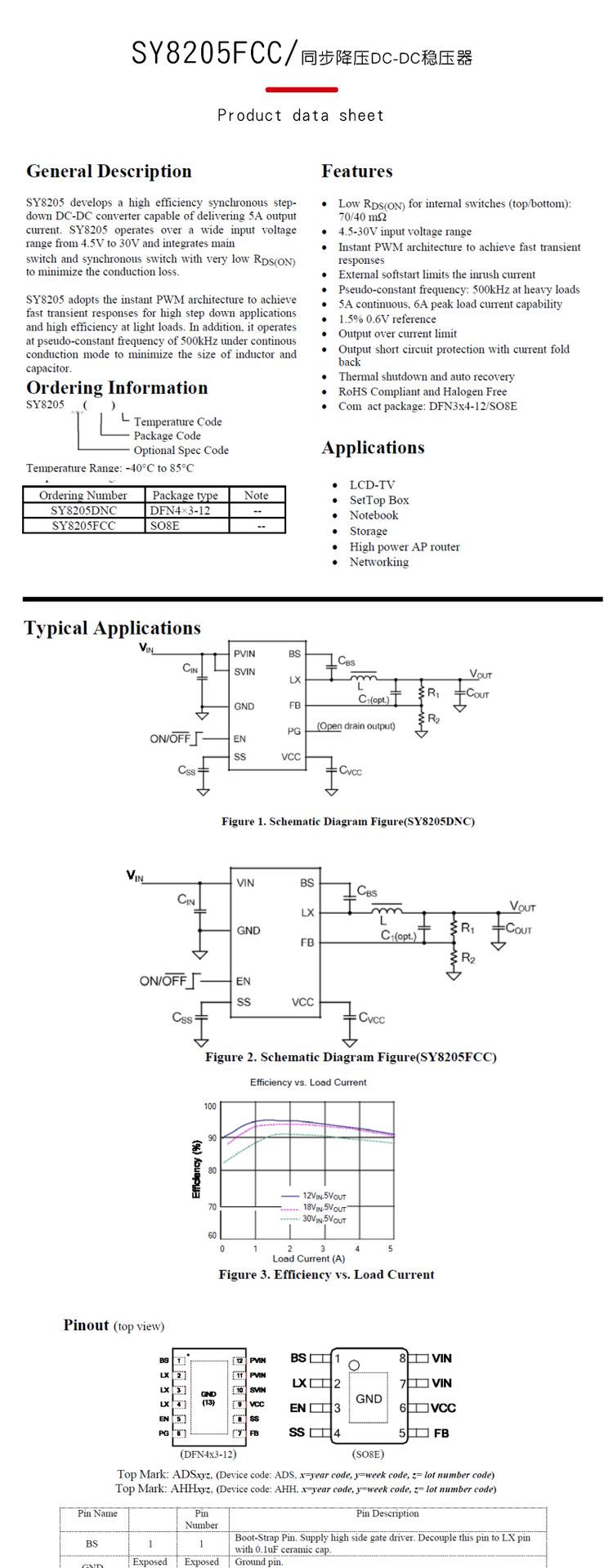 SY8205FCC（详情2） (2)