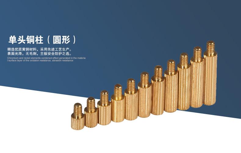 详情