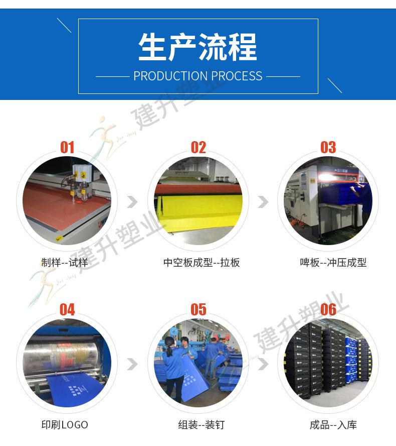 建升中空板2_15