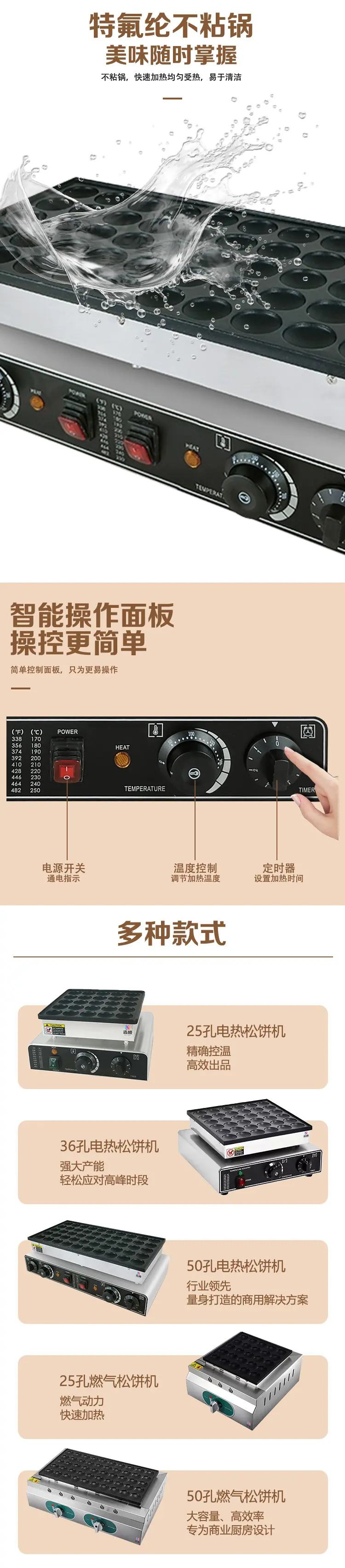50孔详情_03