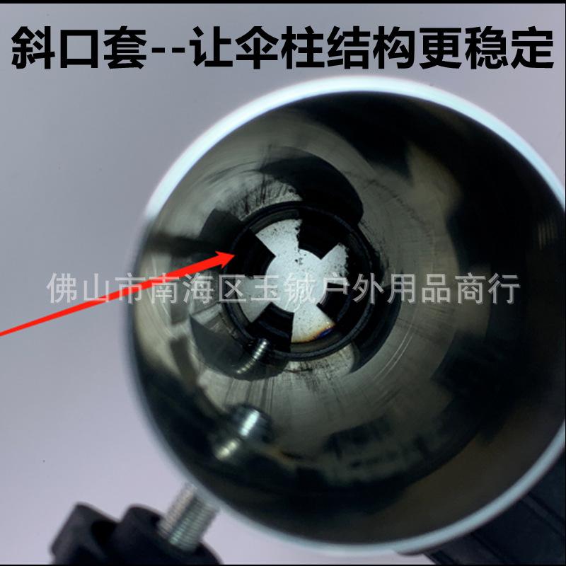 斜口套使用图.png