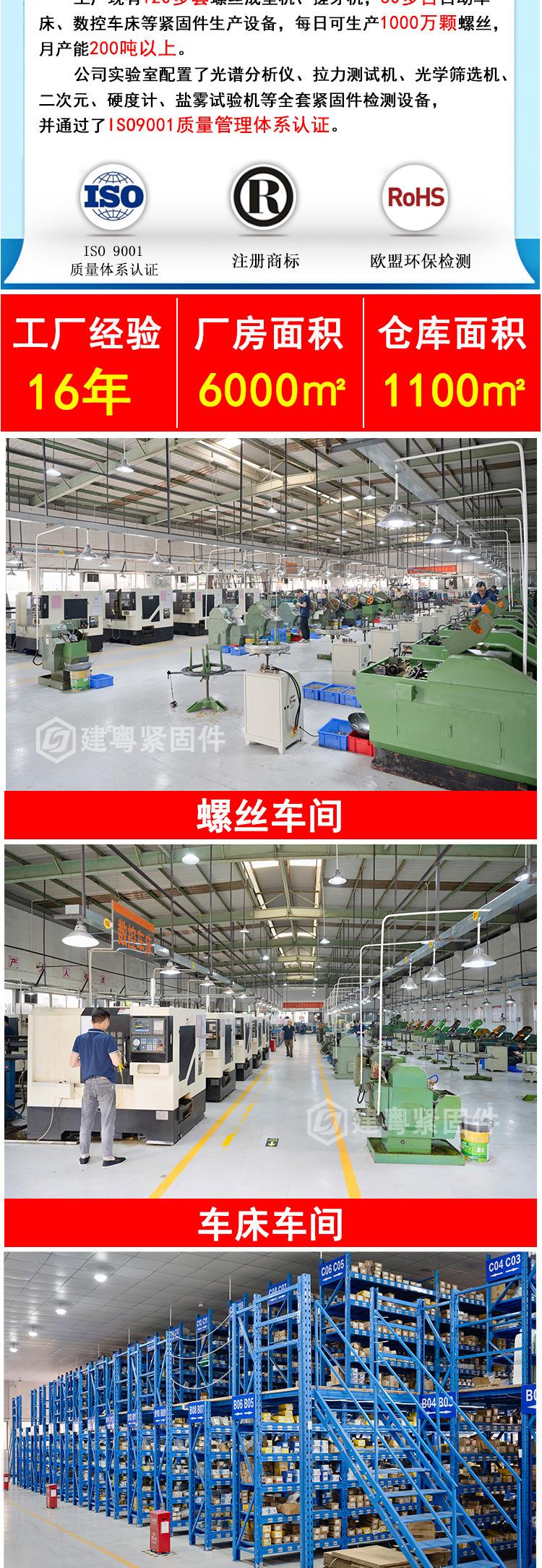 盘头华司钻尾建粤详情页_04.jpg