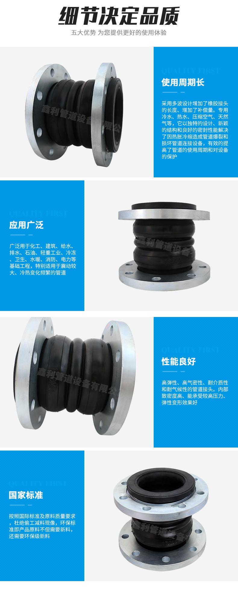 5双球体橡胶接头详情_04.jpg