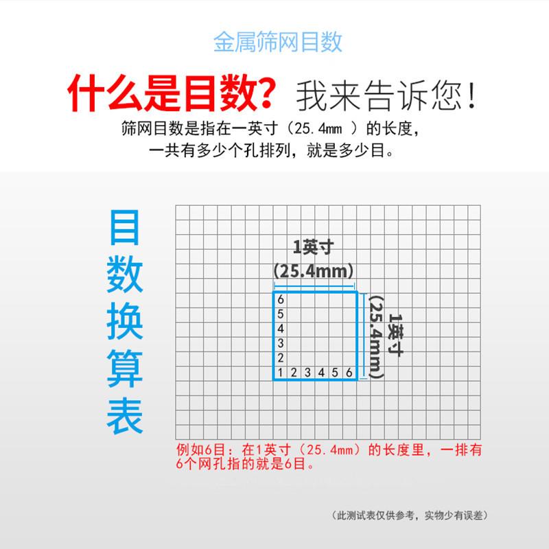 金属筛网目数