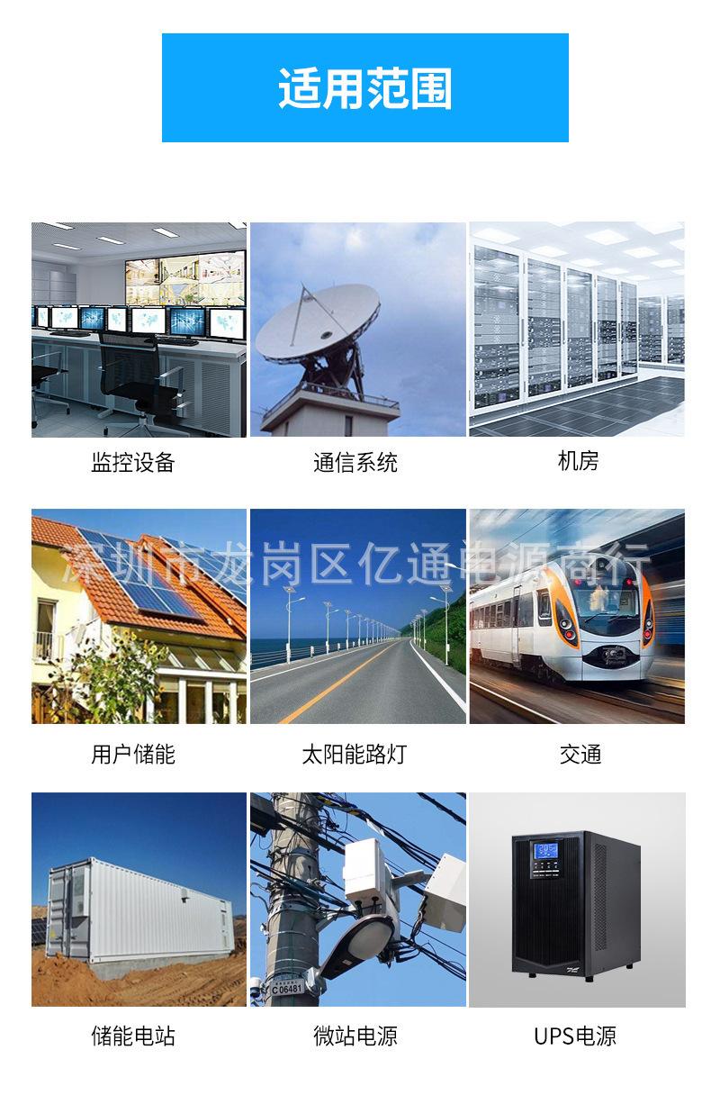 适用范围2.jpg