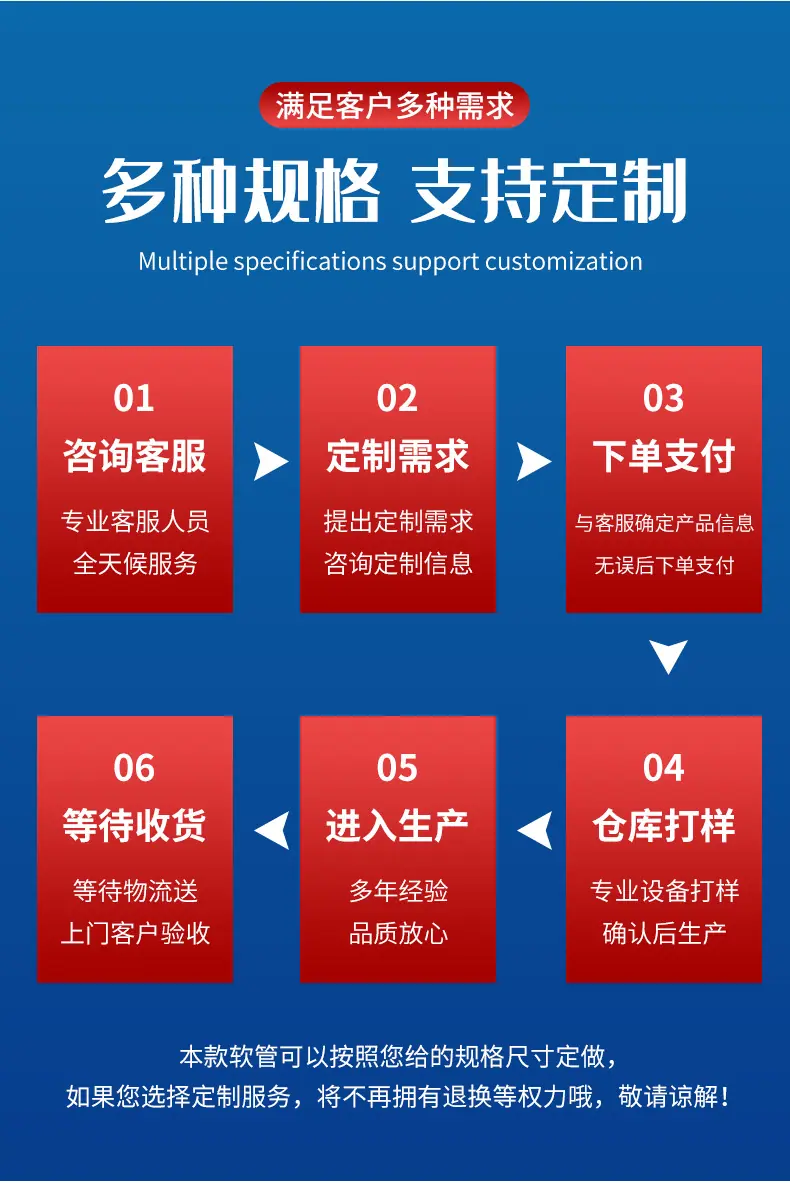 pvc钢丝管_06.png