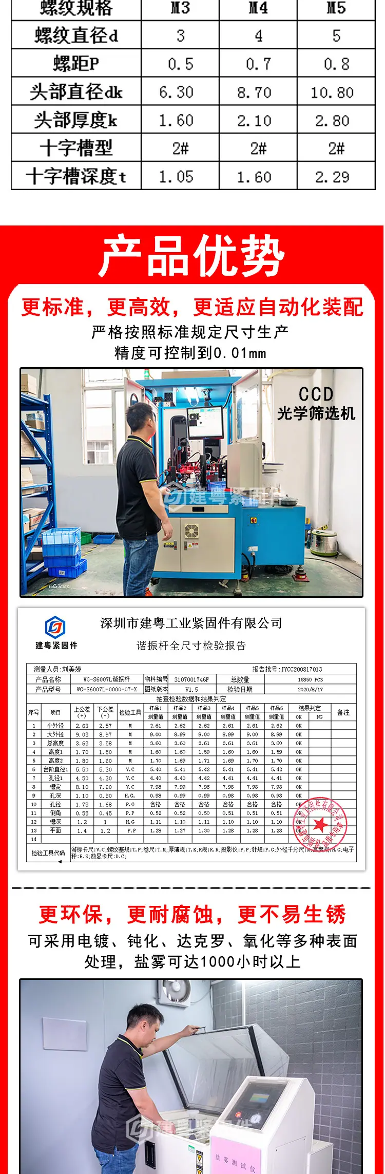 黑锌大扁头建粤详情页_02.jpg