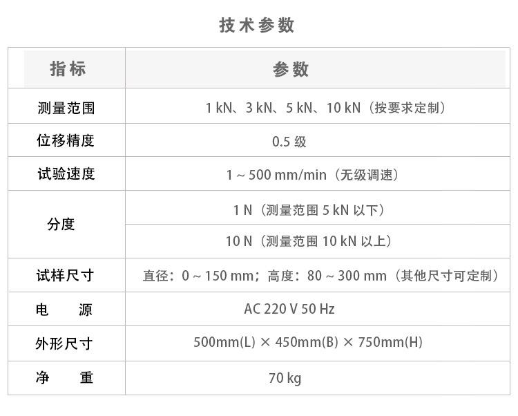 VP-1000 PET塑料瓶垂直载压测试仪技术参数.png