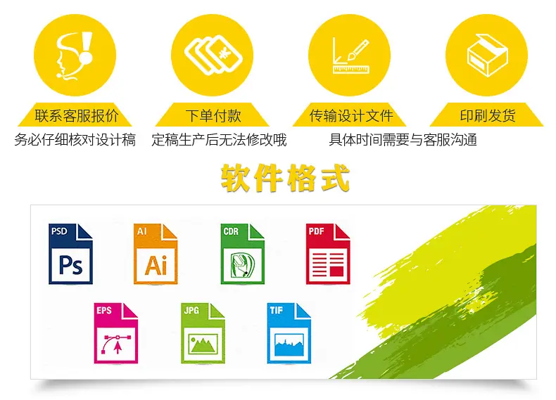 标签套